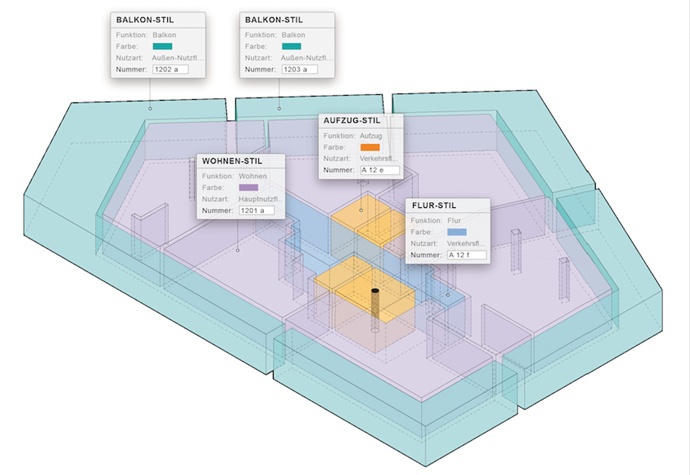 „Vectorworks 2019" - Kreativität in alle Richtungen ...