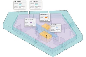  Raumstile mit „Vectorworks Architektur 2019“  