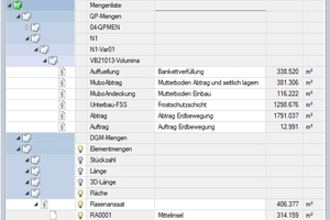  Für den Straßen- und Tiefbau typisch sind viele, unterschiedliche Verfahren zur Mengenberechnung, beispielsweise Querprofil- oder DGM-Mengen. Diese Ergebnisse können fortan innerhalb der neu konzipierten, zentralen Liste abgelegt und, wann immer erforderlich, per Drag &amp; Drop Positionen im Leistungsverzeichnis (LV) zugewiesen werden. 