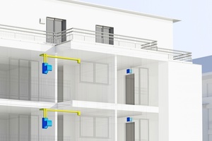  Das wohnungszentrale Lüftungssystem „freeAir“ von bluMartin besteht aus dem Außenwand-Lüftungsgerät „freeAir 100“ und dem aktiven Überströmer „freeAir plus“.  