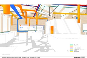  „SketchUp Pro“-Modell der Schreinerhalle inklusive Medienversorgungen 