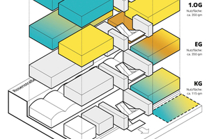  Vorentwurf abstraktes Raumprogramm in „SketchUp Pro“ für die Fachakademie  