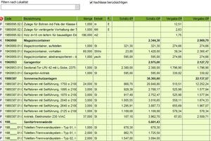  Kostenauswertung nach Vergabeeinheiten in „Avanti“ für das Projekt Fachakademie 