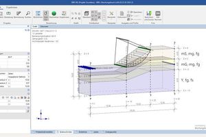  Das „BBR+“ in der 3D-Ansicht 