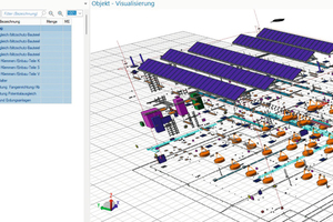  <div class="bildtext">In der Software können alle Objekte für die Planung visualisiert werden. </div> 