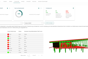  Die Abbildung zeigt: Modellbasierte Bauteilinformationen lassen sich mithilfe von „Madaster“ umfassend zusammenstellen, auf ihre Kreislauffähigkeit hin prüfen und bewerten. Voraussetzung dafür ist eine BIM-Planung, die notwendige Attribute zu Werkstoffeigenschaften und Materialien in den 3D-modellierten Bauteilen enthält.  