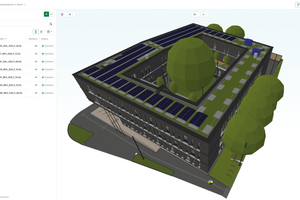  <div class="bildtext">Das gesamte Projektteam des staatlichen Bauamts Schweinfurt sehen tagesaktuell auf der Catenda-Plattform, wie die anderen Projektbeteiligten vorgehen und mit welchen Themen sie sich konkret auseinandersetzen.</div> 